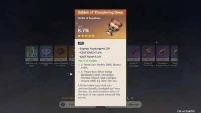 (LOUD) Artifact Farming in a Nutshell