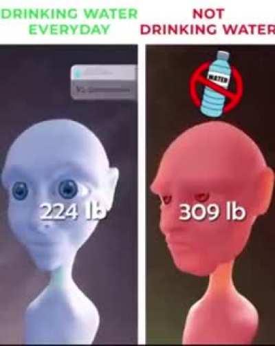 Its time to drink water