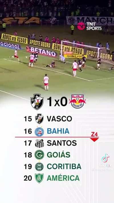 Luta contra o rebaixamento, gol a gol | TNT Sports