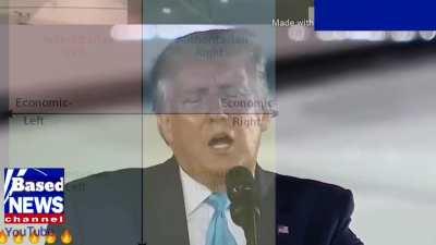 Come trickle, trickle on in. Good morning. Grab a coffee, grab a pastry. Full 4 quadrant unity has been triggered. It was Trump. . ....