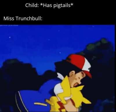 Your Mommy is a twit