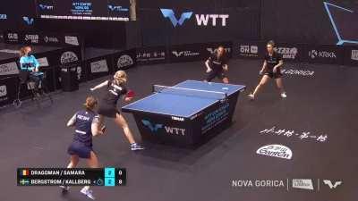 Interesting point at WTT Contender Nova Gorica 2022