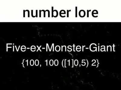 Number lore