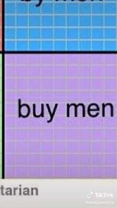 What's the name of the Russian song that comes up when it gets to authright or red square? Idk Russian so I can't find the lyrics