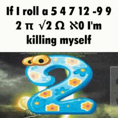 Where should I post this?