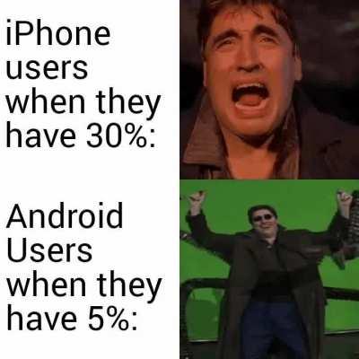 5% for Android is ok