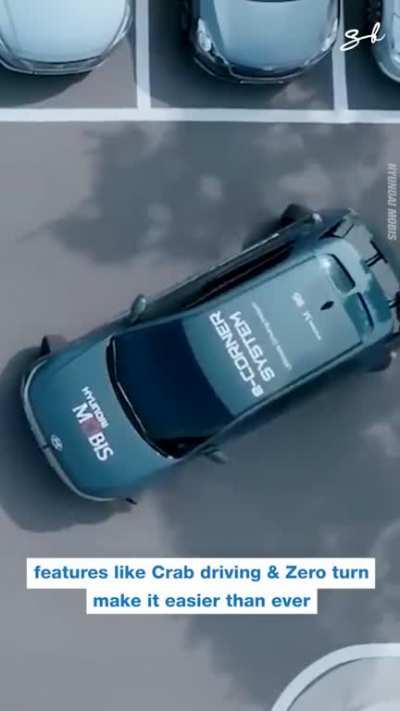 Opinion on this feature? 