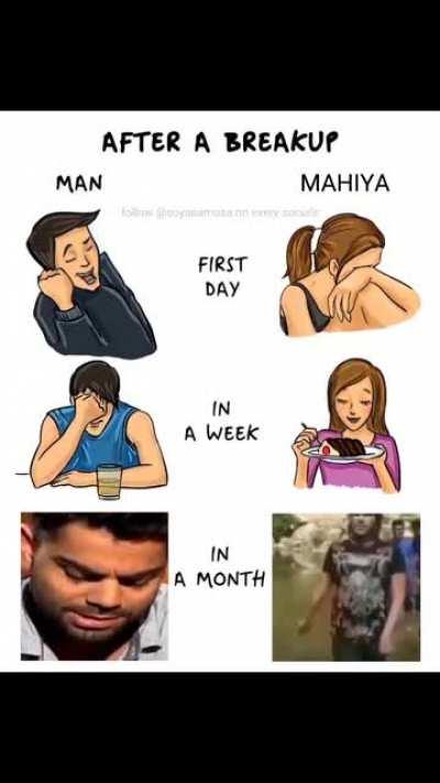 Koach is going bonkers in remembrance of Maahi