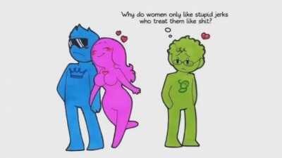 Why do users only like stupid companies who treat them like shit?