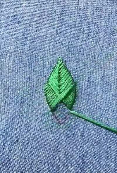 Threading this leaf