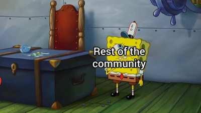 The current situation