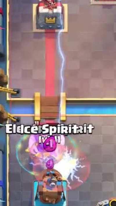 How to defend giant properly