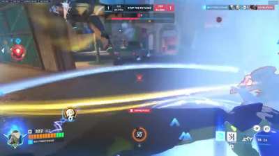 got 2 incredibly boring 4ks today (yes that does say m5 on my portrait 🥀)