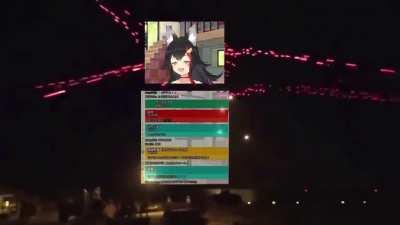 Miofa worldwide shooting superchats at Mio