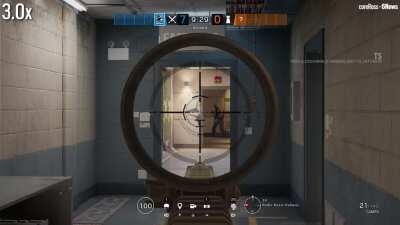 Sight & Scope Magnification in R6