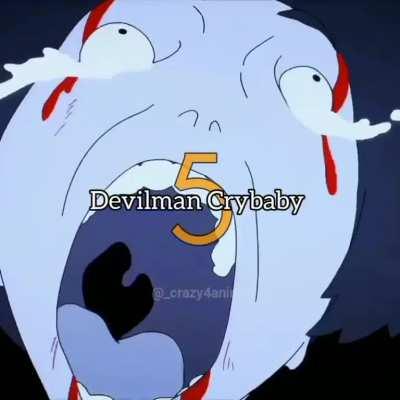 My Top 10 Anime List 