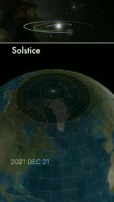 f Greenland and Iceland. I have seen something similar to this here but this is a full year the other one was just a few days