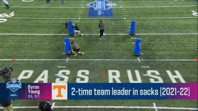 [Highlight] Watch Byron Young leave his mark at the 2023 NFL Scouting Combine