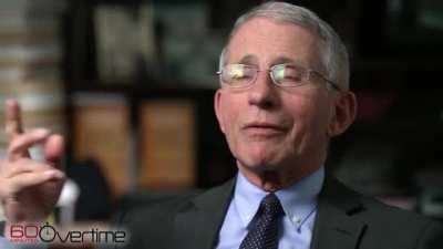 64% of Doomers Don’t Believe Fauci Said This: