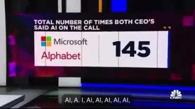 Have you heard about AI?