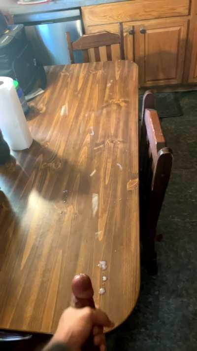 First time posting here💦