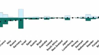 More proof that Murica #1