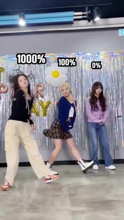 [230125] Yeseo, Yujin & Youngeun TikTok update: % DANCE