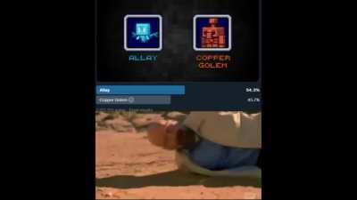 my real life reaction