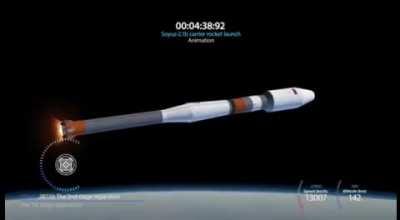 Iranian Satellite Khayyam Sent into Space by Russian Rocket