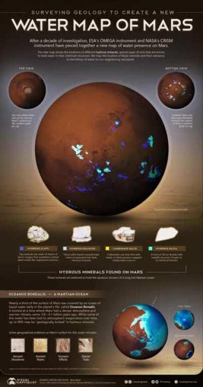 A brilliant 3D rendering of Mars and its latent sources of water, the key basis for colonization. Four billion years ago, potential settlement would have been a lot easier; it's striking how much of the red planet used to be blue.