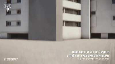 Israeli army spokesman:

We discovered a Hamas headquarters under the Shifa Hospital in Gaza