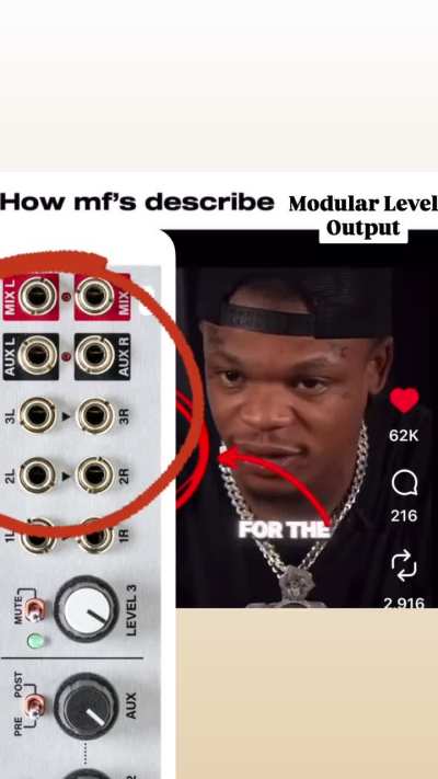 How mfs describe “modular level output”