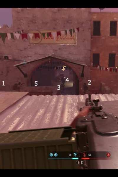 feeling like Arnold rn