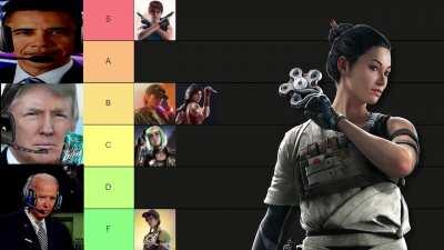 The Presidents Rate Elite Skins of the Female Ops in Siege