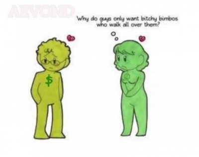 LibLeft and Monke sitting in a tree