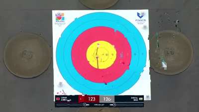 18-year-old Indian armless archer Sheetal Devi becomes world champion🏆