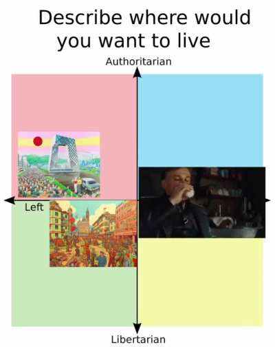 I belive we can get to agharta