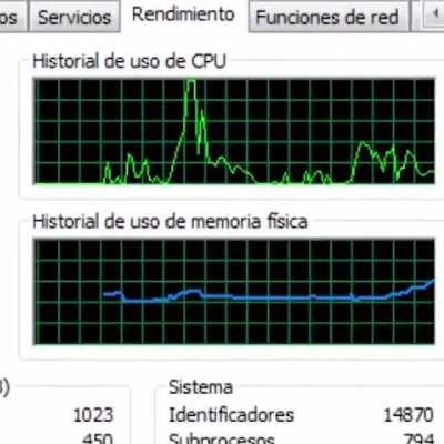 Por que mrd chorme es mas exigente que el cyberbug 2077?