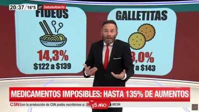 El economista del pueblo y un mensaje optimista sobre la inflación