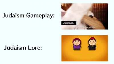 Judaism Gameplay vs Lore