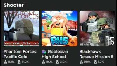Roblox algorithm is next level