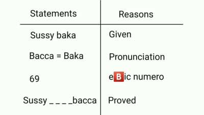 When the ____bacca is sus! 😳😳😳 You sussy ____bacca!