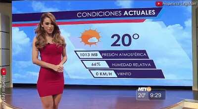 yanet garcia turning