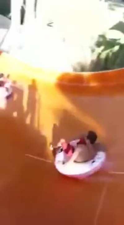 WCGW: Holding The Edge