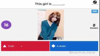 A twist on a classic Kahoot meme