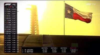 Charles Leclerc driving in Austin sunset to the Top Gun theme....perfect!