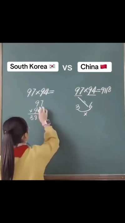 Can worse koreans or zhonggounese confirm?