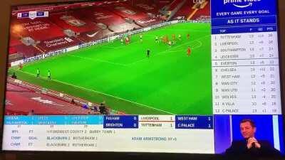 Ex Spurs manager Tim Sheerwood with some excellent analysis before the Bobby winner...