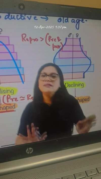 But mam Mai to padhne aai thi 😭🤣