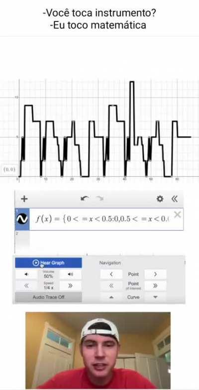 Dude play math as an instrument 